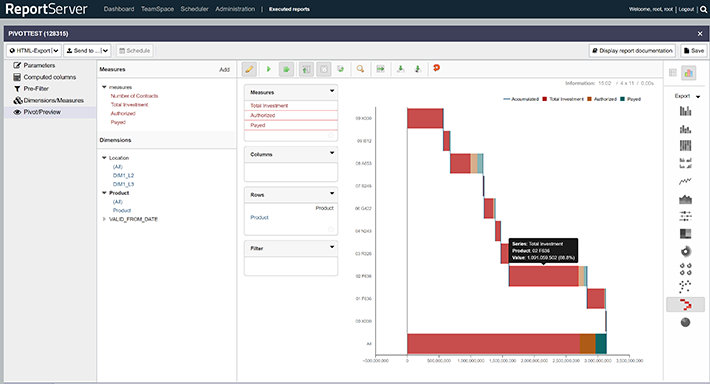 data analysis with open source tools a hands