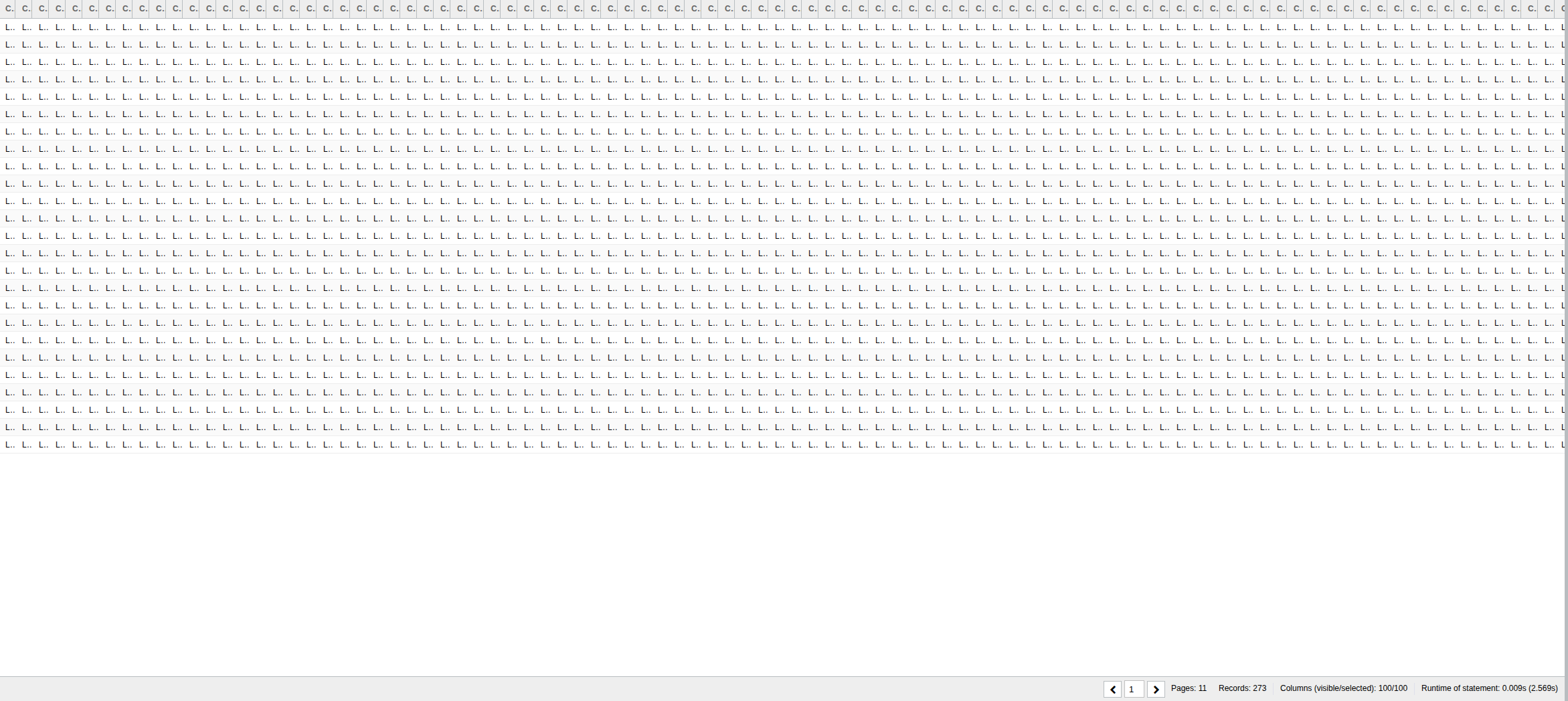 Table display before